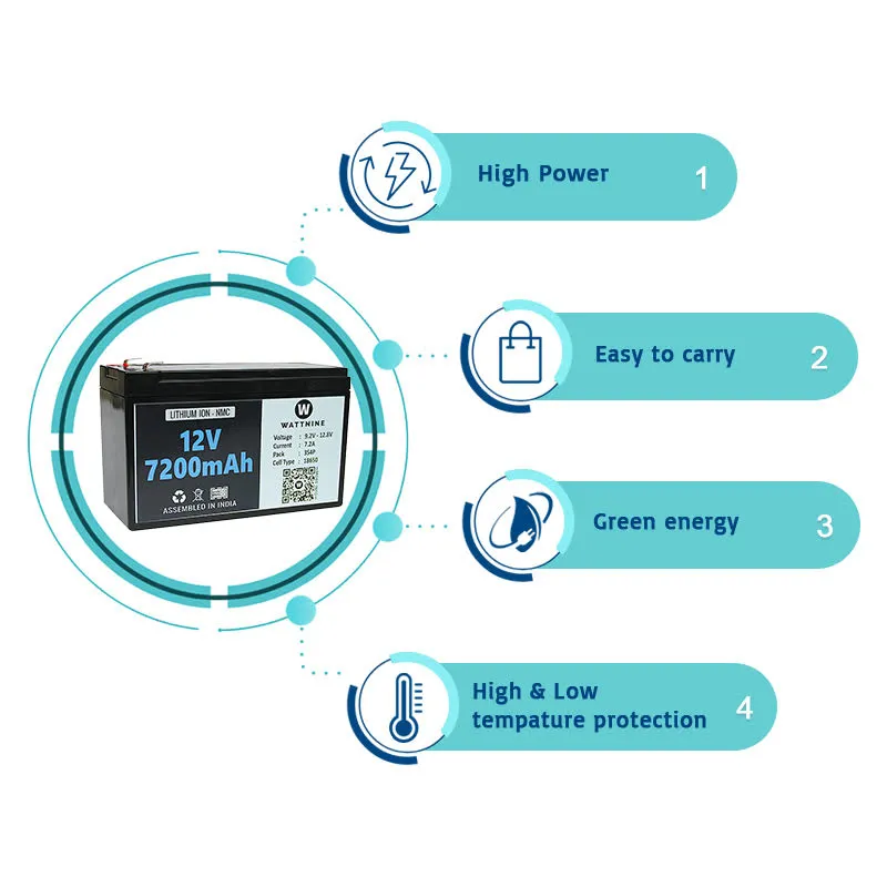 12v 7.2Ah Li-ion Battery Pack with 1 Year Warranty - Plastic Enclosure