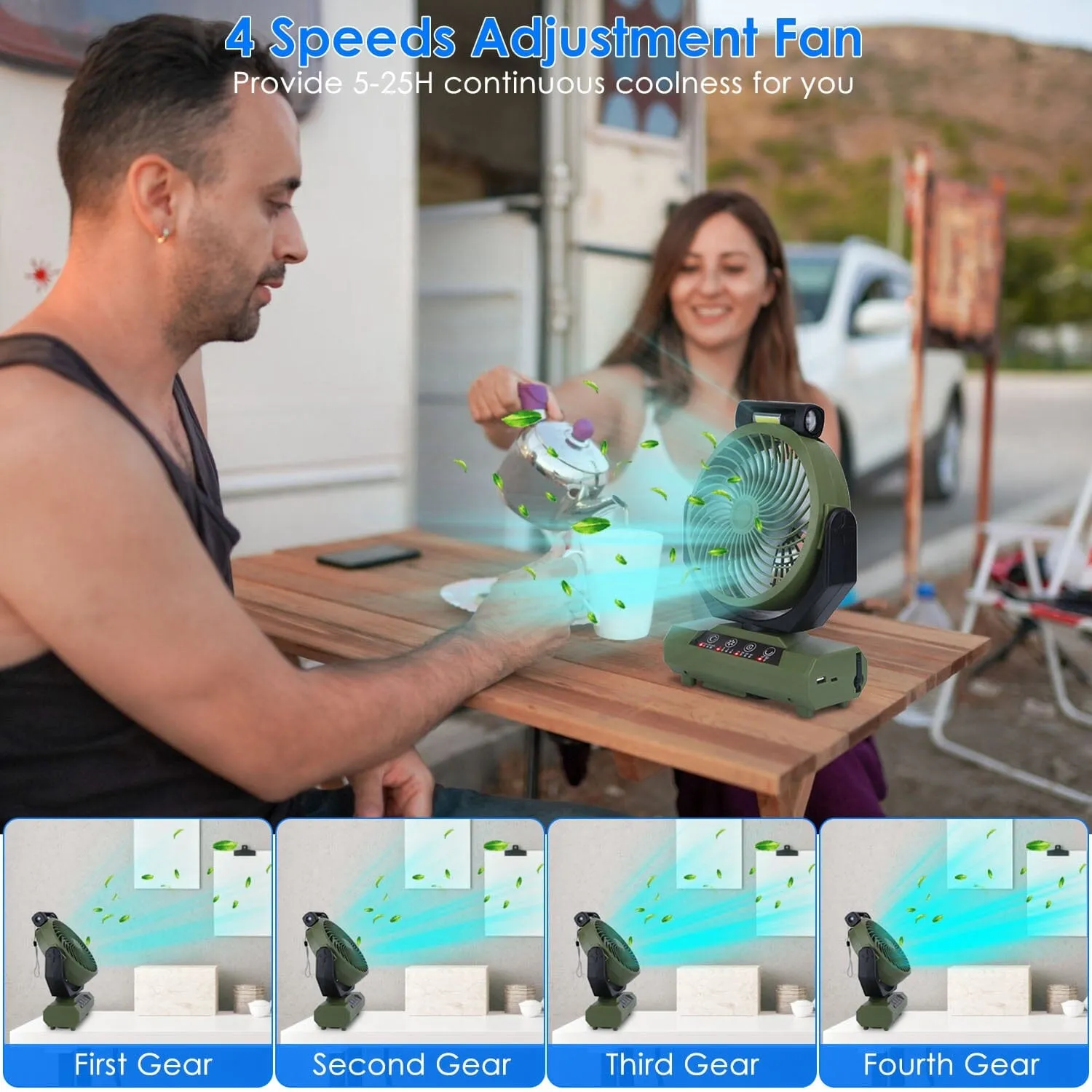 20000mAh Rechargeable Oscillating Camping Fan with Flashlight Hanging Hook Remote Control