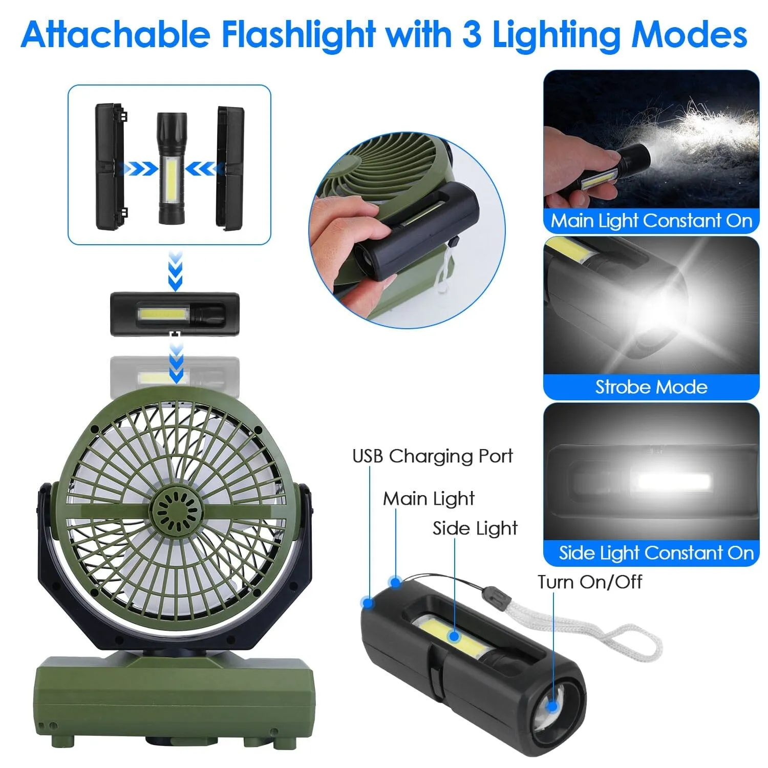 20000mAh Rechargeable Oscillating Camping Fan with Flashlight Hanging Hook Remote Control