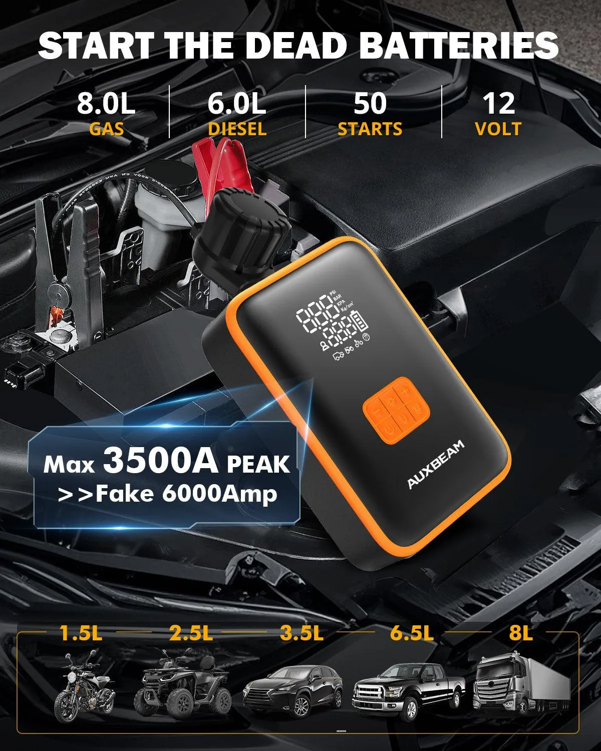 🆕AJ3500 Series 3500A Jump Starter with Air Compressor 120PSI Tire Inflator For 8L Gas/ 6L Diesel Engine