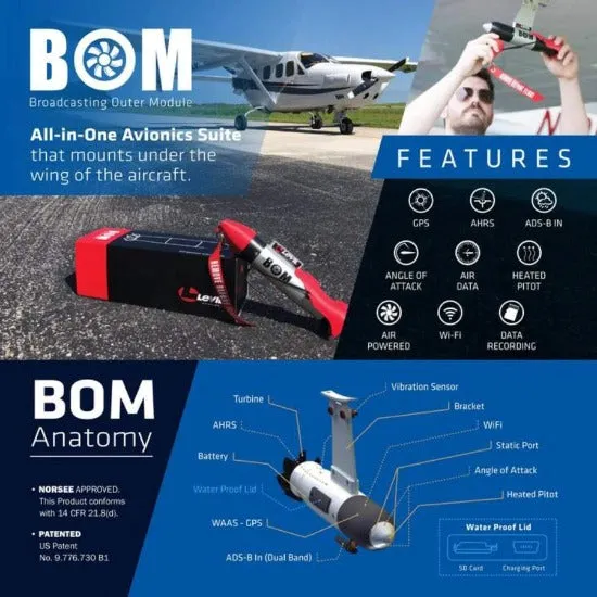 BOM (Broadcasting Outer Module)