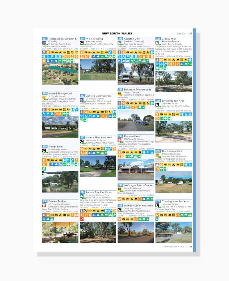 Camps 12 B4 (Easy to Read With Photos)