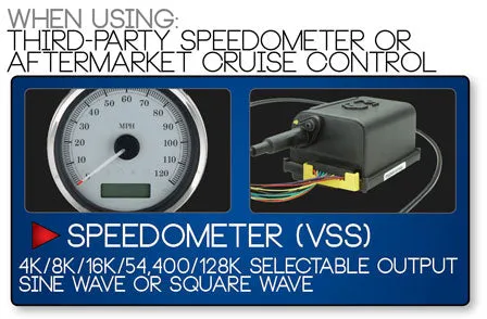 Dakota Digital GPS Speed BIM Module