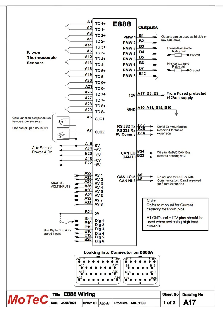 E888 Expander