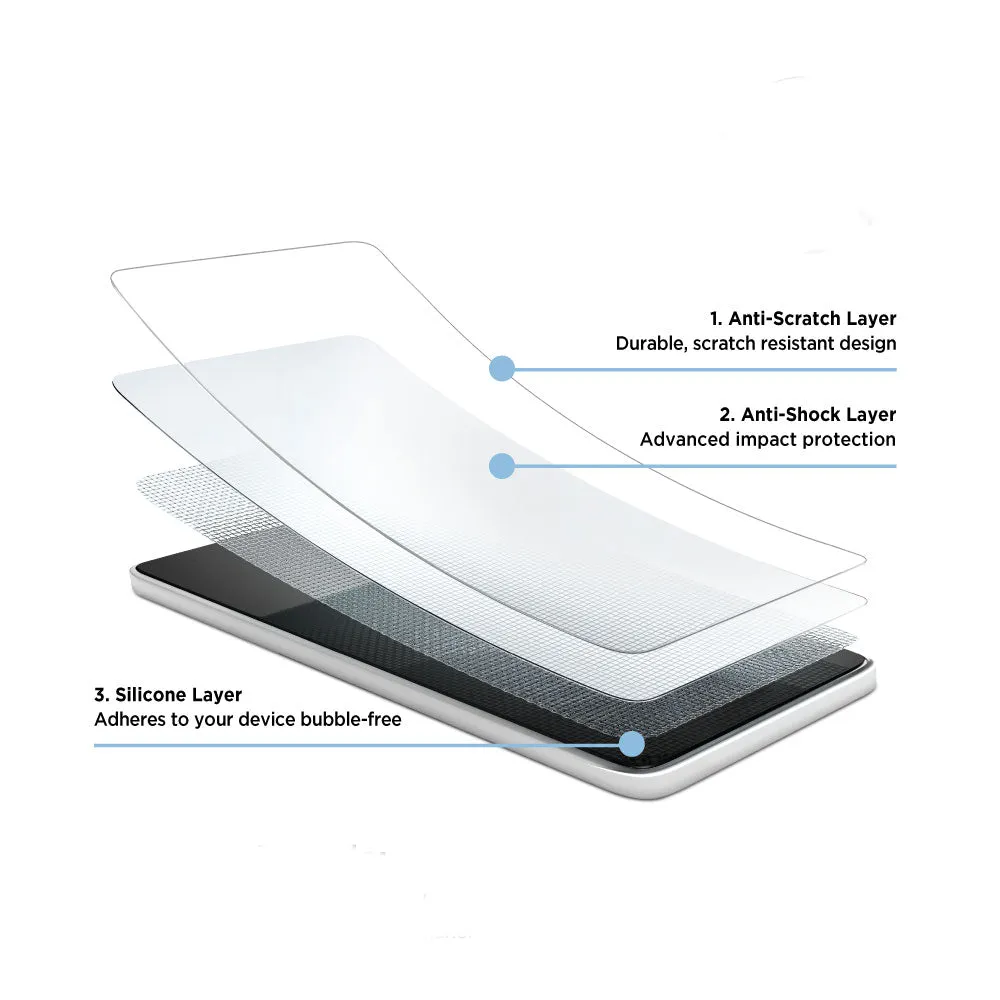 Eiger Mountain H.I.T High Impact Triflex Screen Protector (2 Pack) for Apple iPhone 11 Pro / XS / X