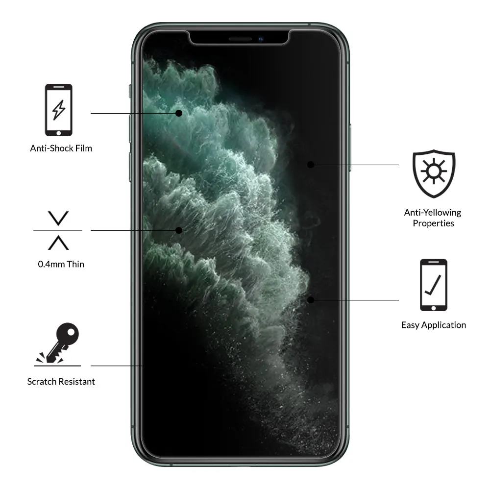 Eiger Mountain H.I.T Screen Protector for Apple iPhone 11 Pro Max / XS Max