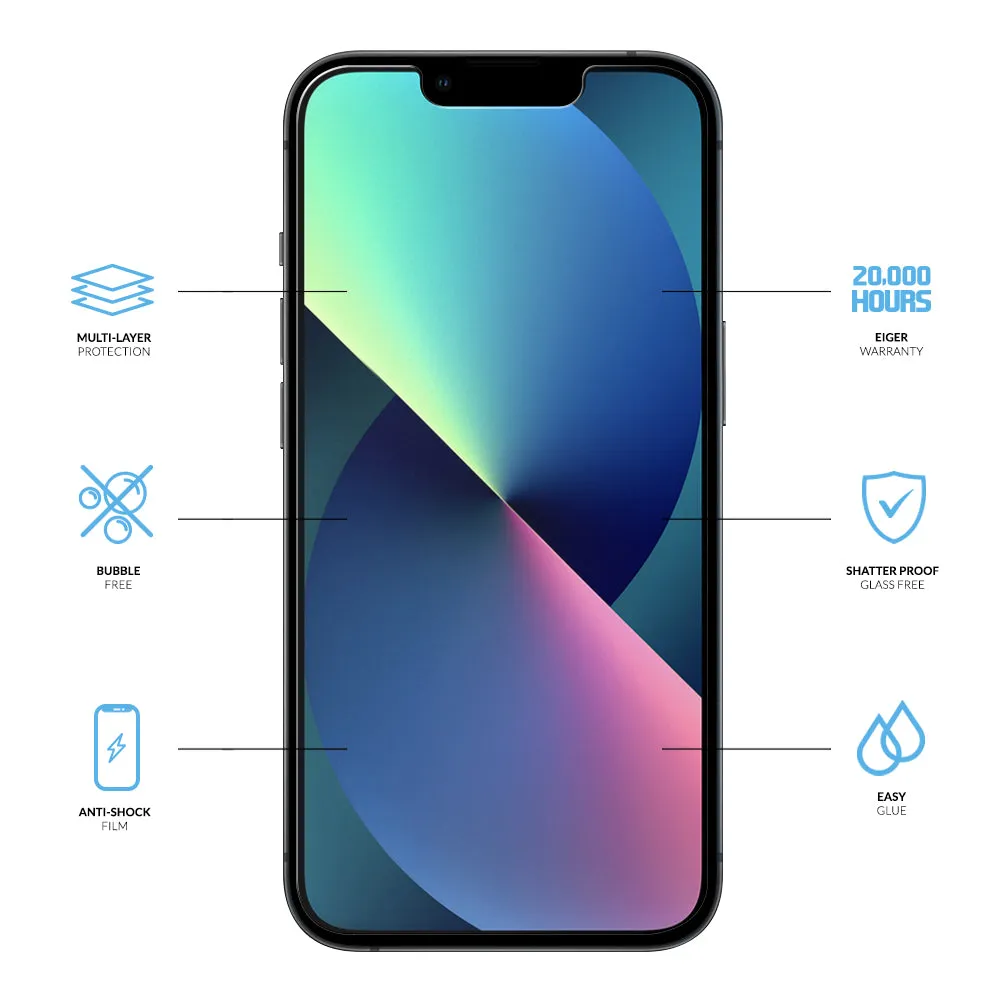 Eiger Mountain H.I.T Screen Protector for Apple iPhone 13 / 13 Pro / 14