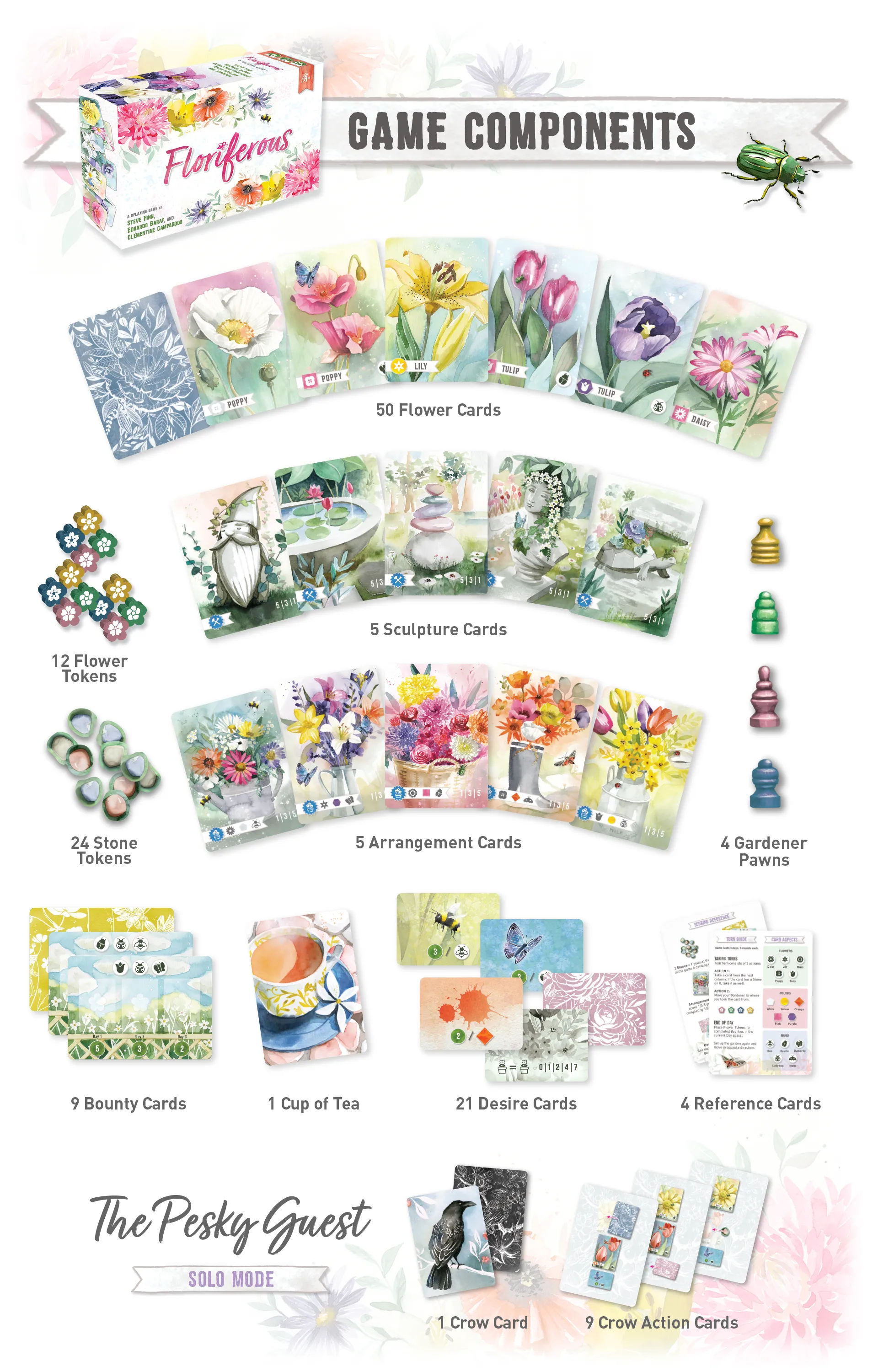 Floriferous   Expansion Bundle