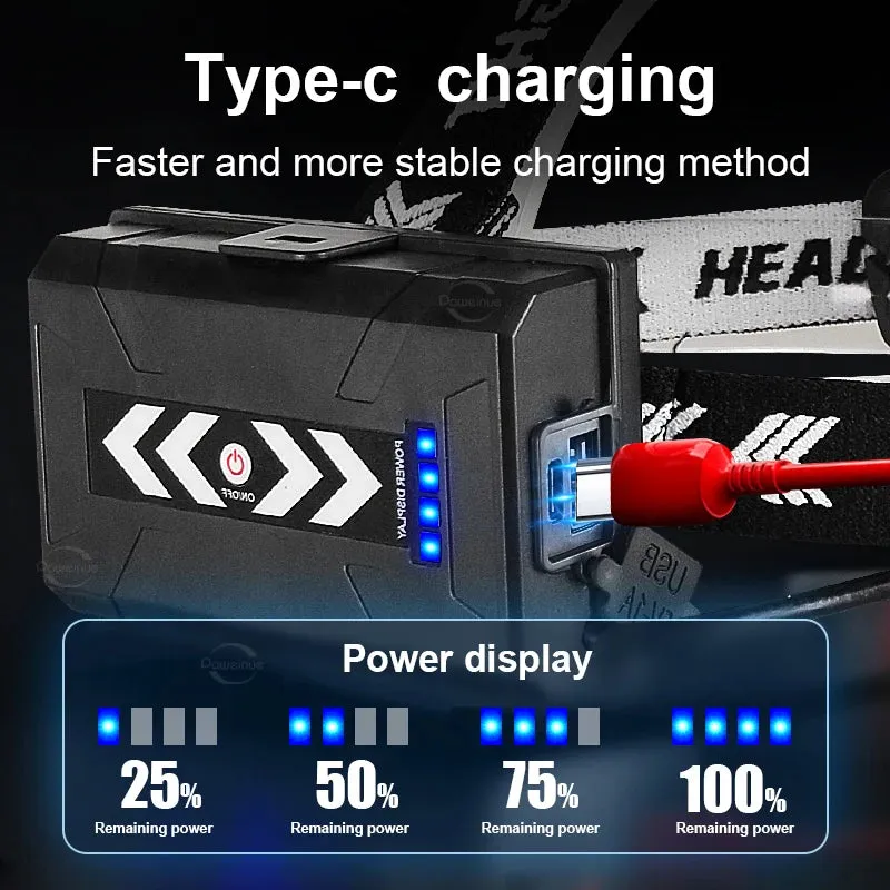 High Power Fishing Headlamp Rechargeable Light Headlight Camping Hiking Led Head Flashlights Can Be Used As A Power Bank