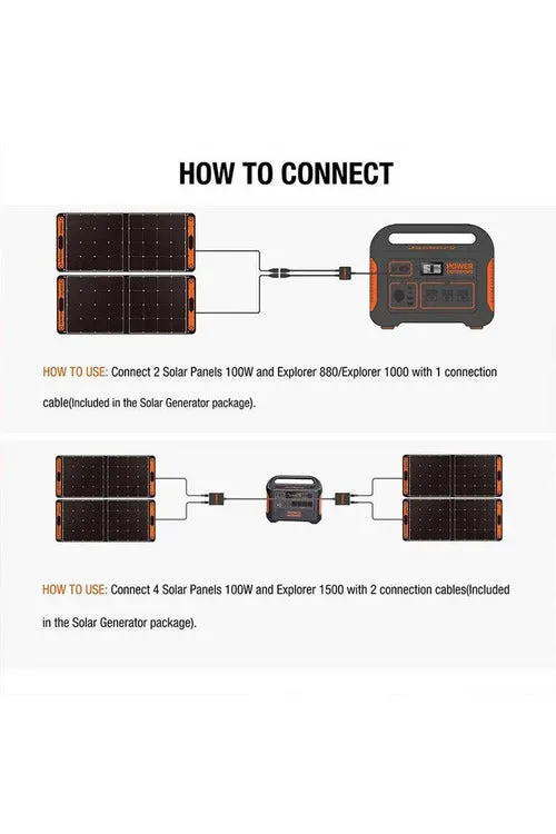 Jackery Solar Saga 100W Solar Panel