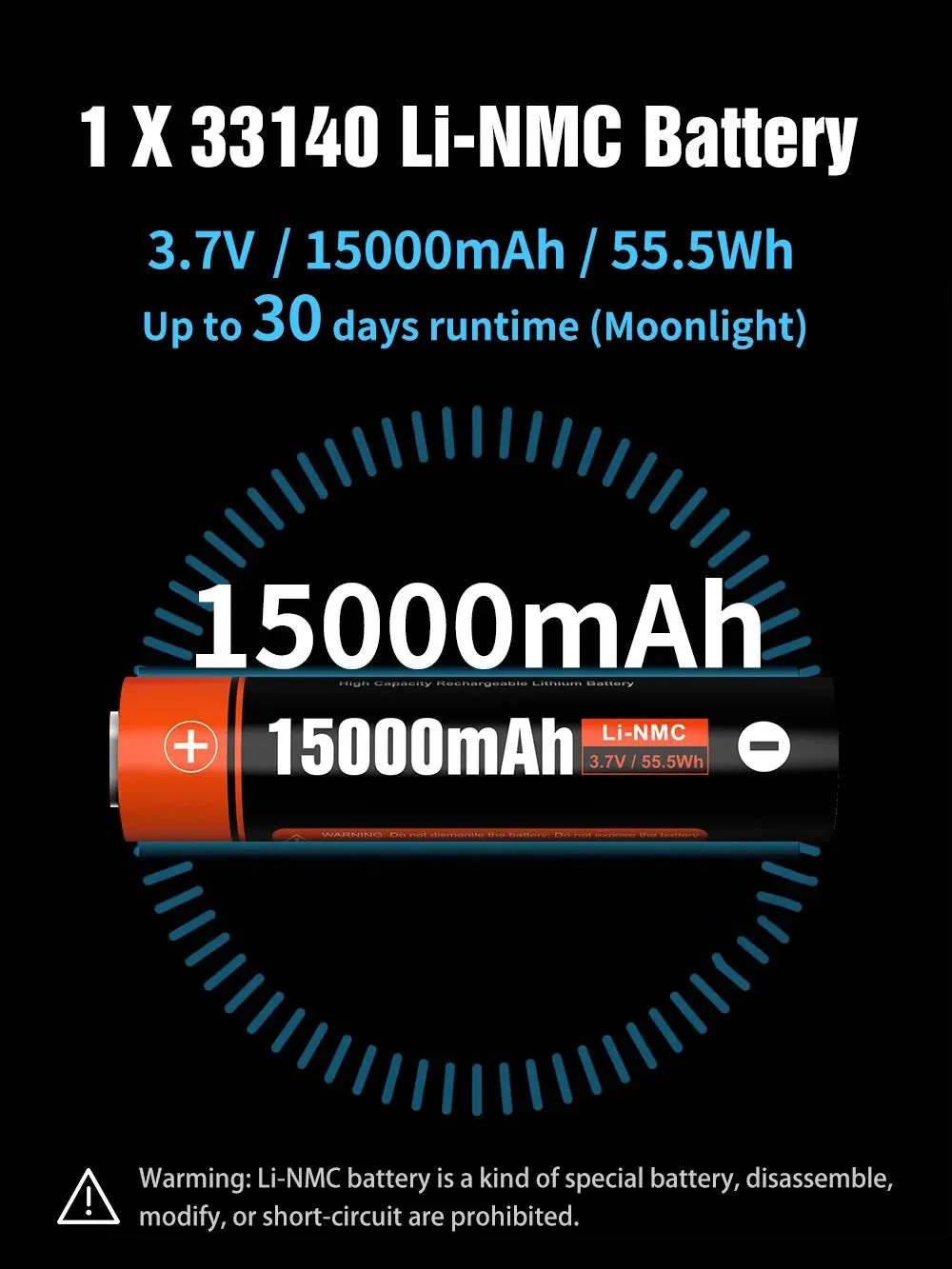 Lumintop DF1 PRO Long Run-Time 10,000 Lumen Rechargeable LED Flashlight 1 * 33140 Battery Included