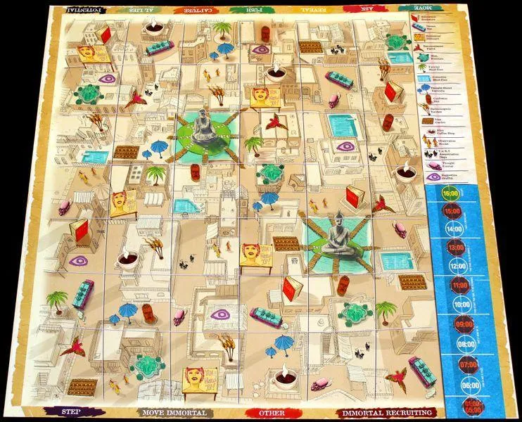 Mind MGMT: The Psychic Espionage “Game.”