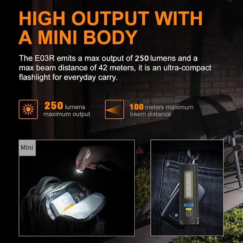 Mini Dual Light Source Flashlight TYPE-C Fast Charging Multi-function Working Torch with Magnet