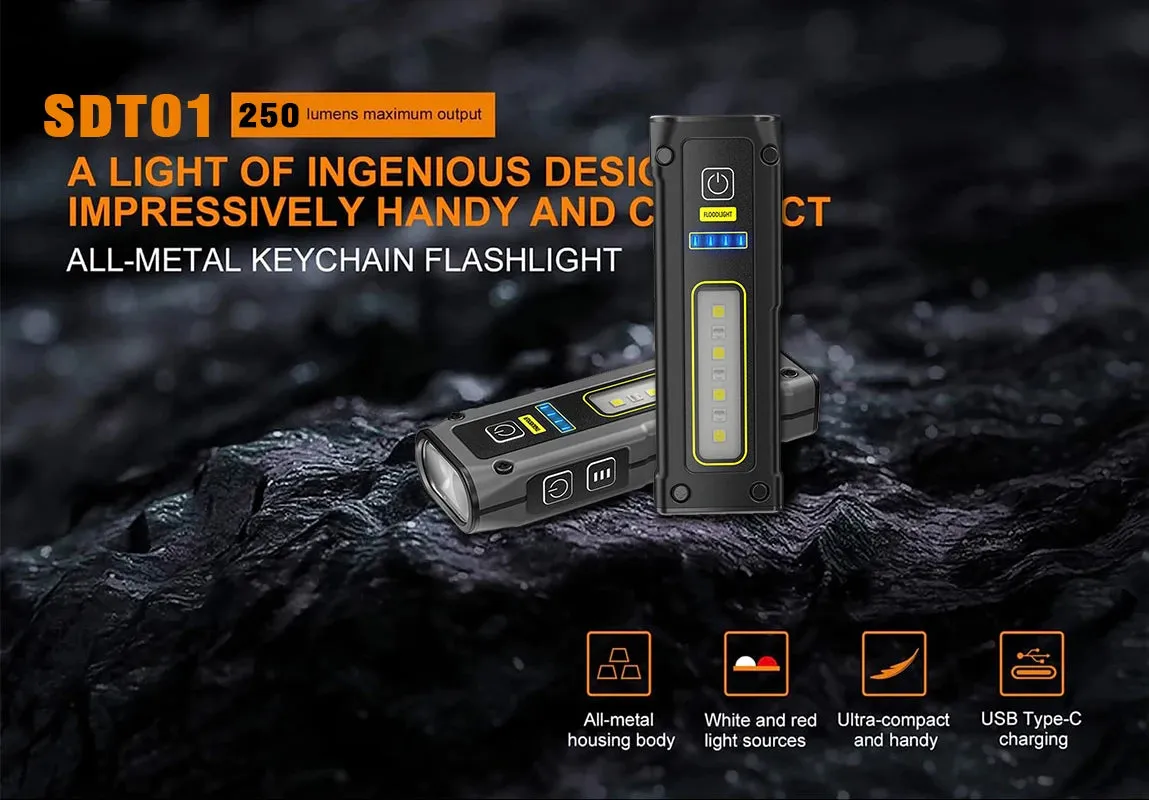 Mini Dual Light Source Flashlight TYPE-C Fast Charging Multi-function Working Torch with Magnet