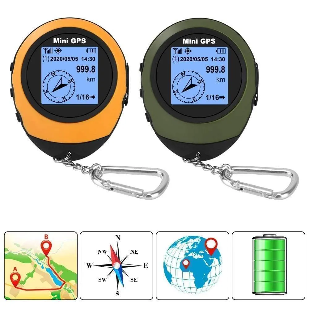 Mini GPS Navigator