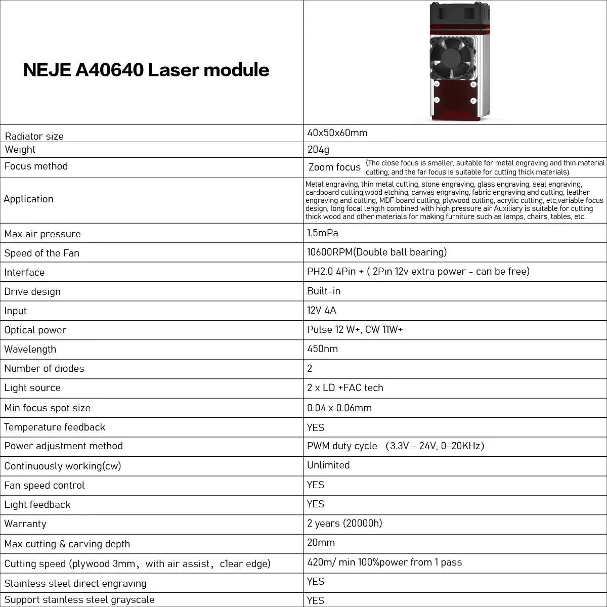 NEJE 3 MAX: LARGE AREA PROFESSIONAL DIODE LASER ENGRAVER AND CUTTTER