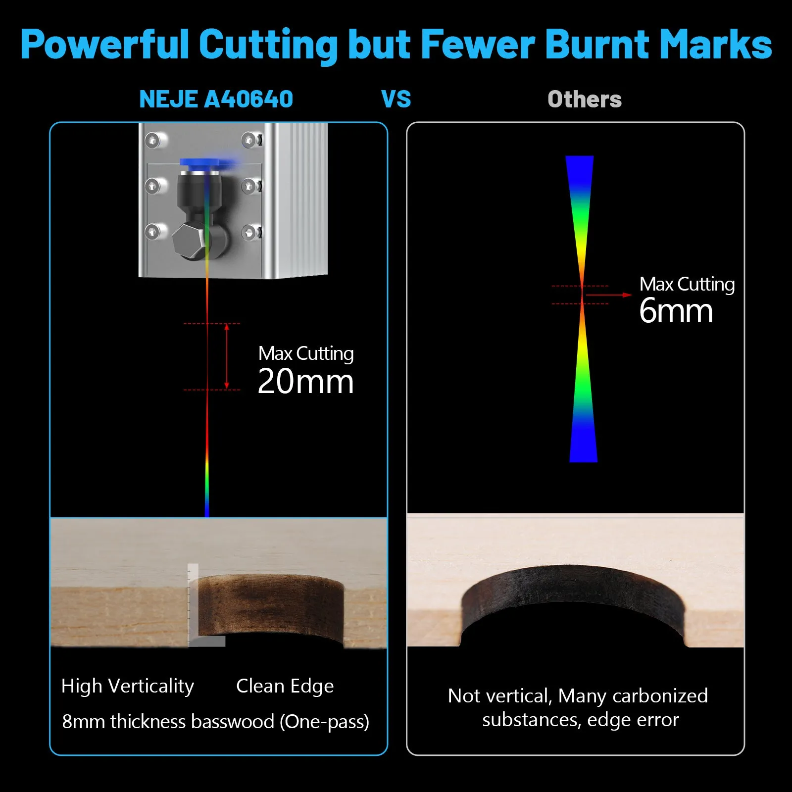 NEJE 3 MAX: LARGE AREA PROFESSIONAL DIODE LASER ENGRAVER AND CUTTTER