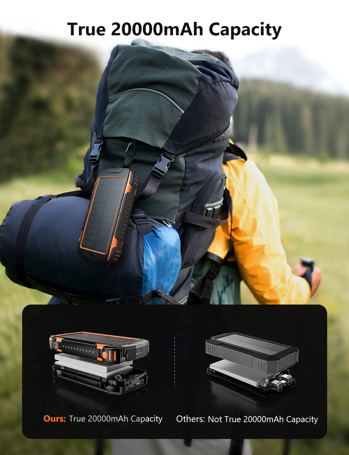 NexiGo E21 Solar Power Bank 20000mAh