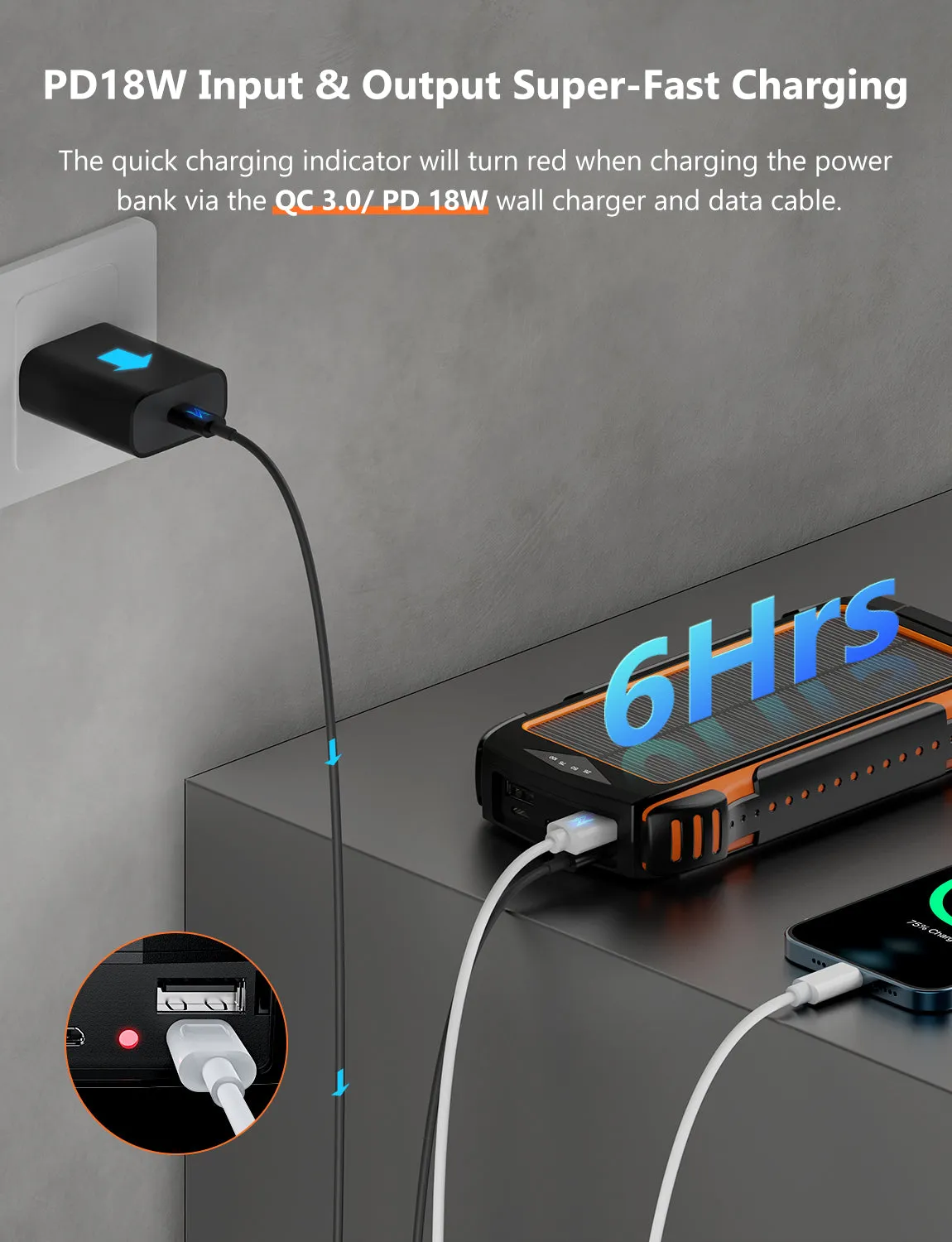 NexiGo E21 Solar Power Bank 20000mAh