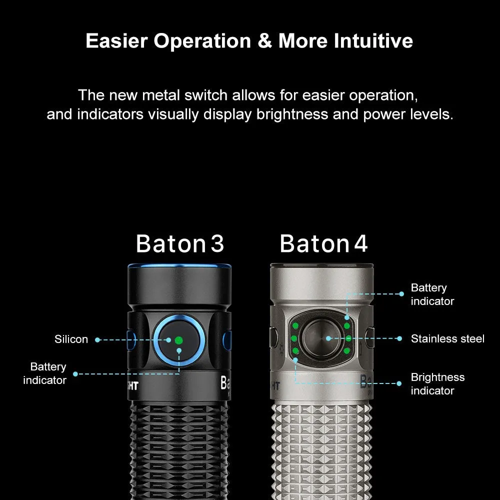 Olight Baton 4 Premium Titanium Limited Edition 1300 Lumen Rechargeable EDC Flashlight w/ Charging Case