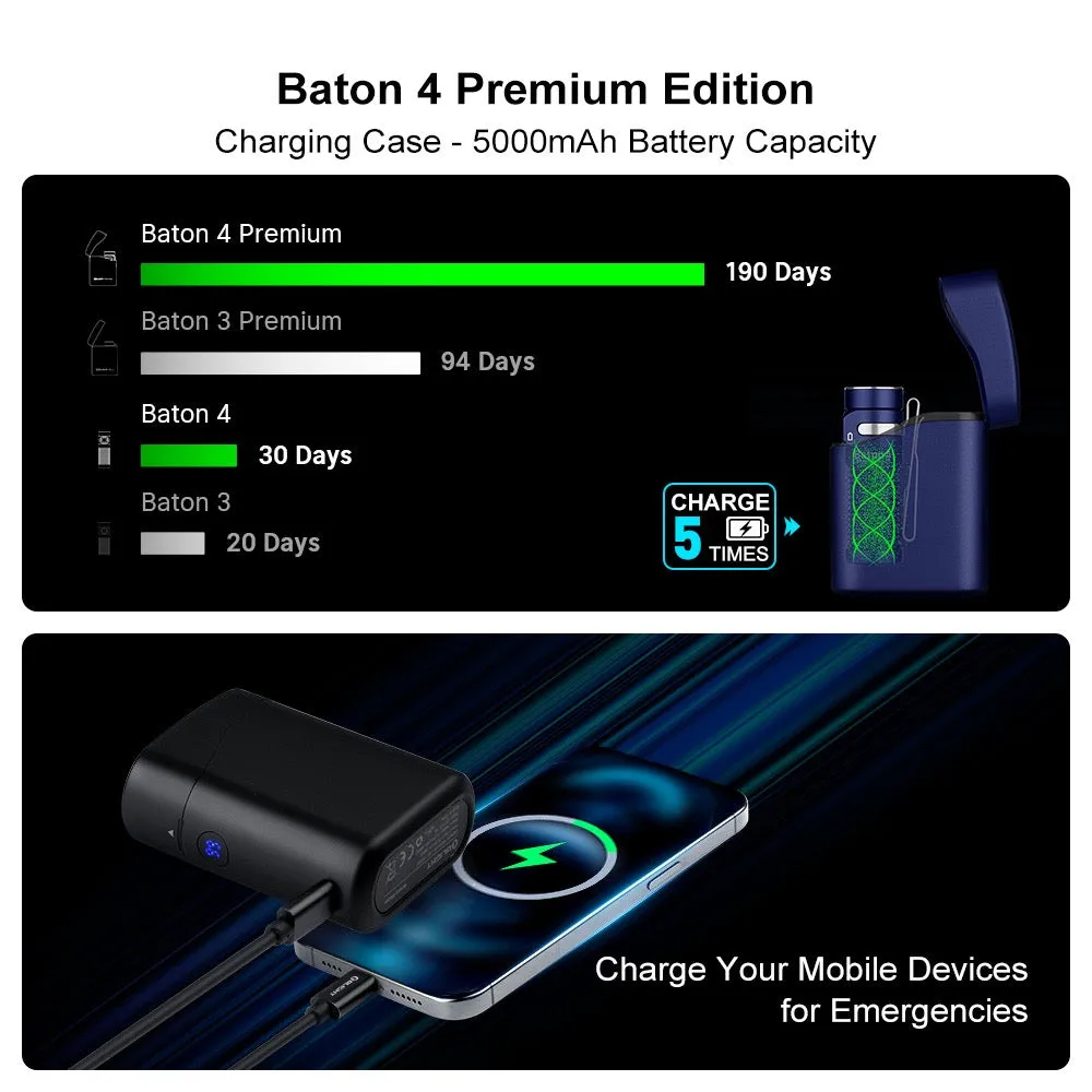 Olight Baton 4 Premium Titanium Limited Edition 1300 Lumen Rechargeable EDC Flashlight w/ Charging Case