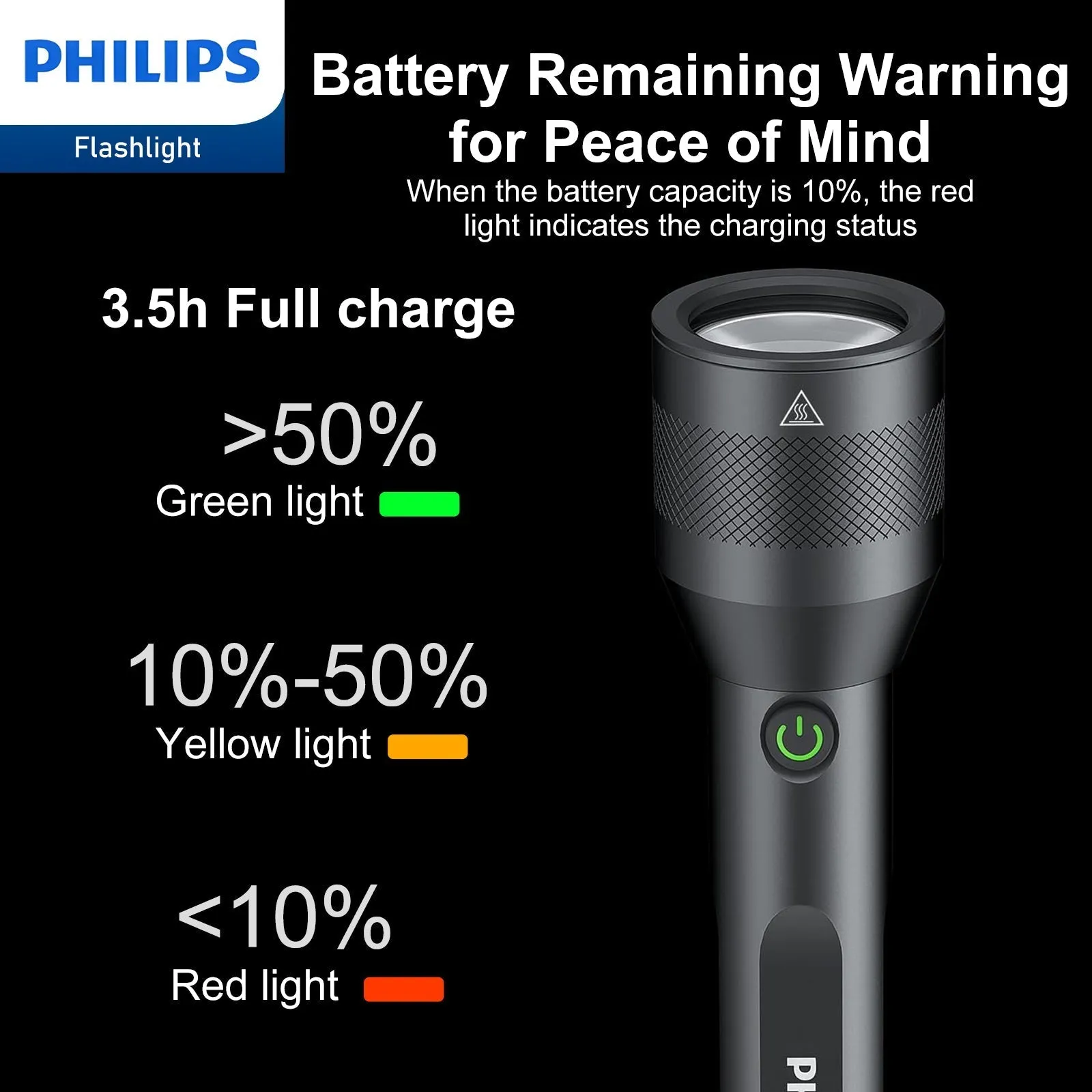 Philips SFL3602R Rechargeable LED Flashlight 1000 Lumens (Black)