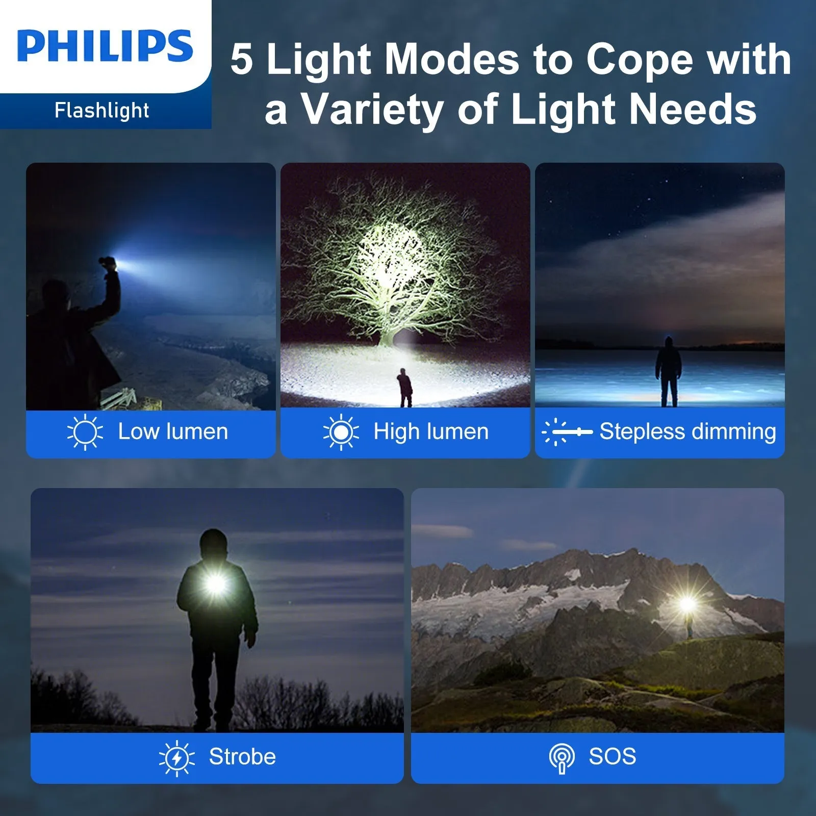 Philips SFL3602R Rechargeable LED Flashlight 1000 Lumens (Black)