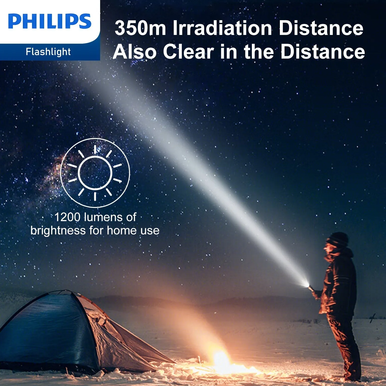 Philips SFL5805R Rechargeable LED Flashlight 1200 Lumens (Black)