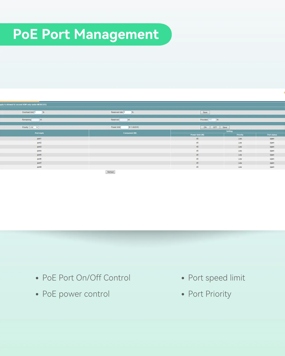 (POE-SW708GM-DC12V) Industrial 8 Ports Full Gigabit Managed POE Switch with DC12~57V Input