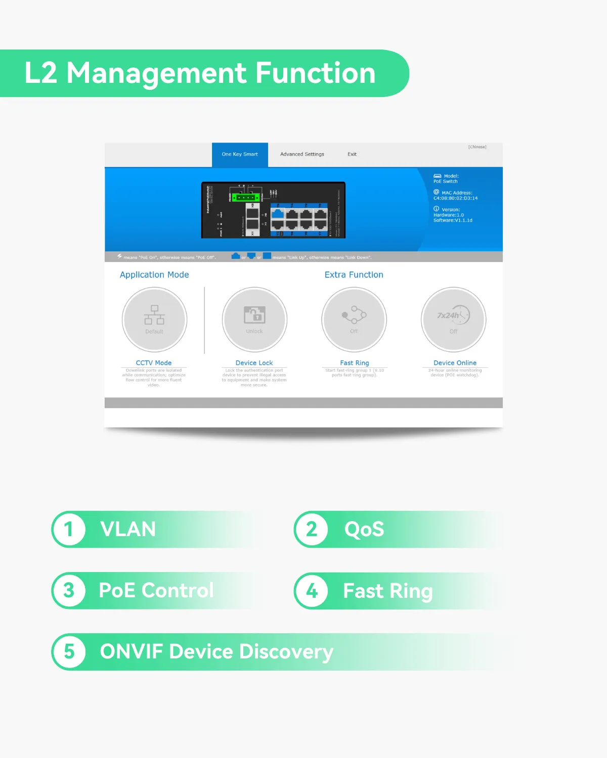 (POE-SW708GM-DC12V) Industrial 8 Ports Full Gigabit Managed POE Switch with DC12~57V Input