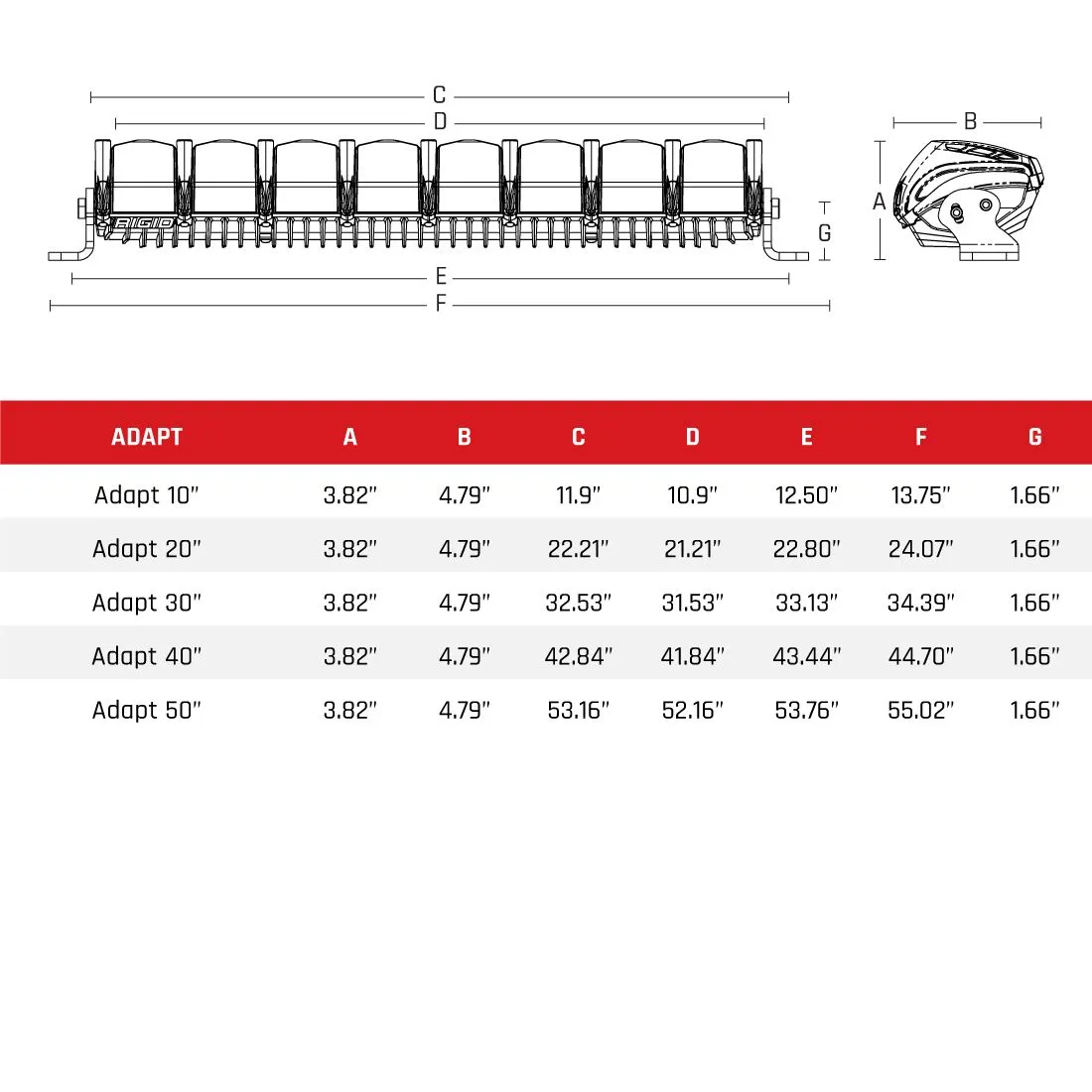 RIGID Industries 240413 Adapt 40″ LED Light Bar - Black