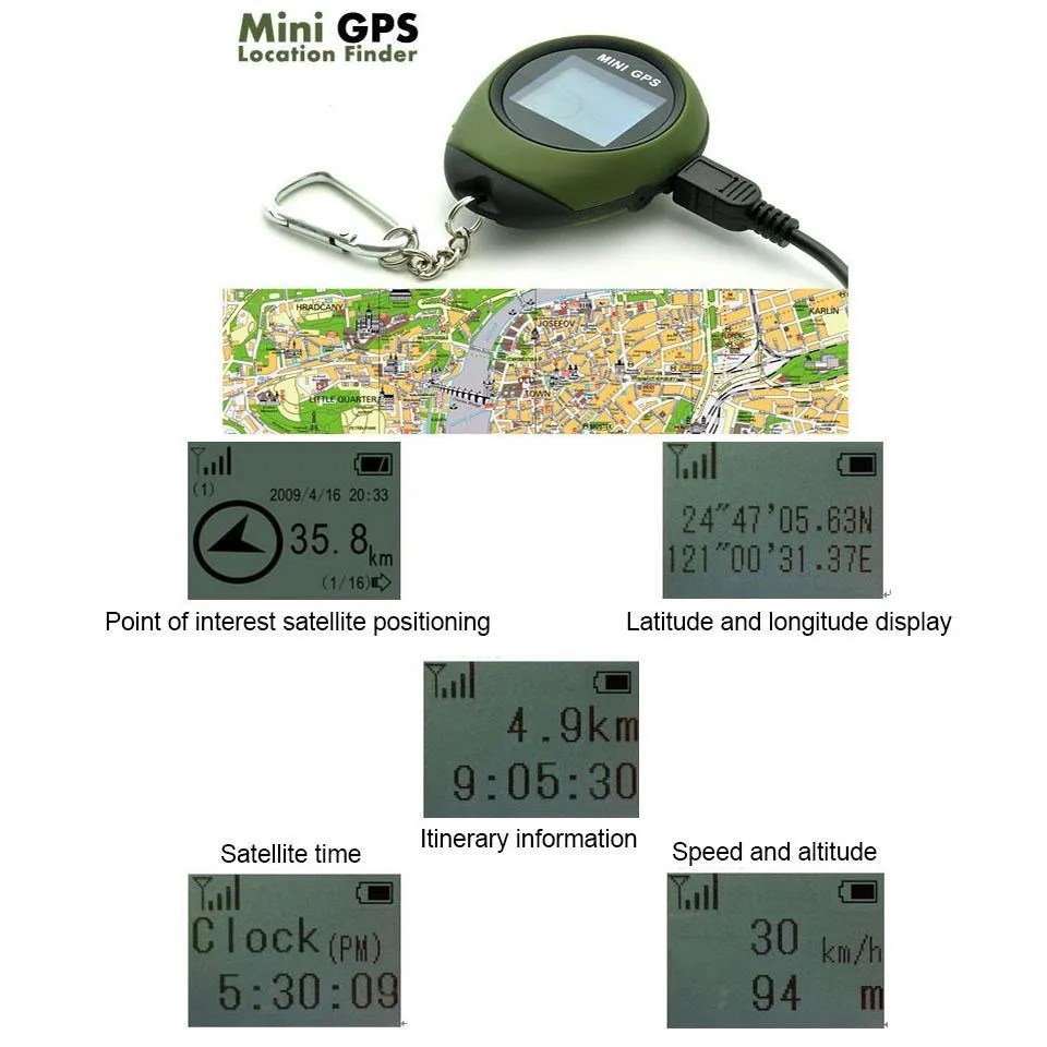 Simple Keychain GPS Tracker 3.7V for Outdoor Travel/Climbing