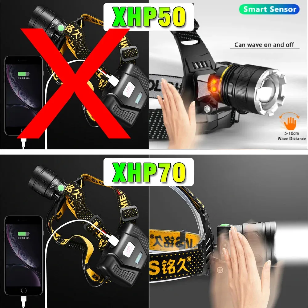Super Powerful XHP70 Led Headlamp Induction Zoom Headlight XHP50 Rechargeable Head Flashlight Use 3x18650 Battery for Camping