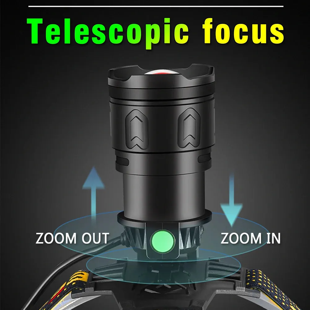 Super Powerful XHP70 Led Headlamp Induction Zoom Headlight XHP50 Rechargeable Head Flashlight Use 3x18650 Battery for Camping