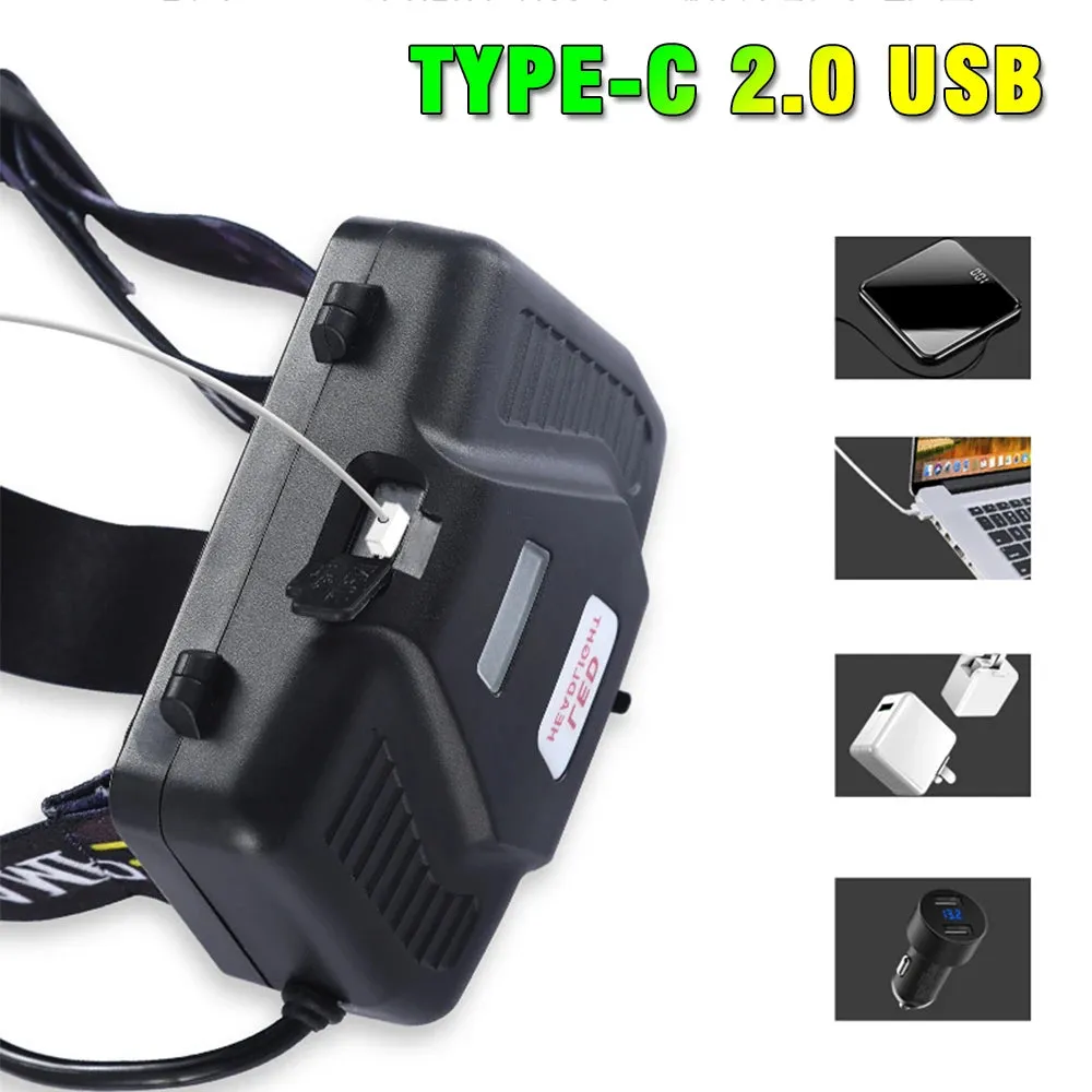 Super Powerful XHP70 Led Headlamp Induction Zoom Headlight XHP50 Rechargeable Head Flashlight Use 3x18650 Battery for Camping