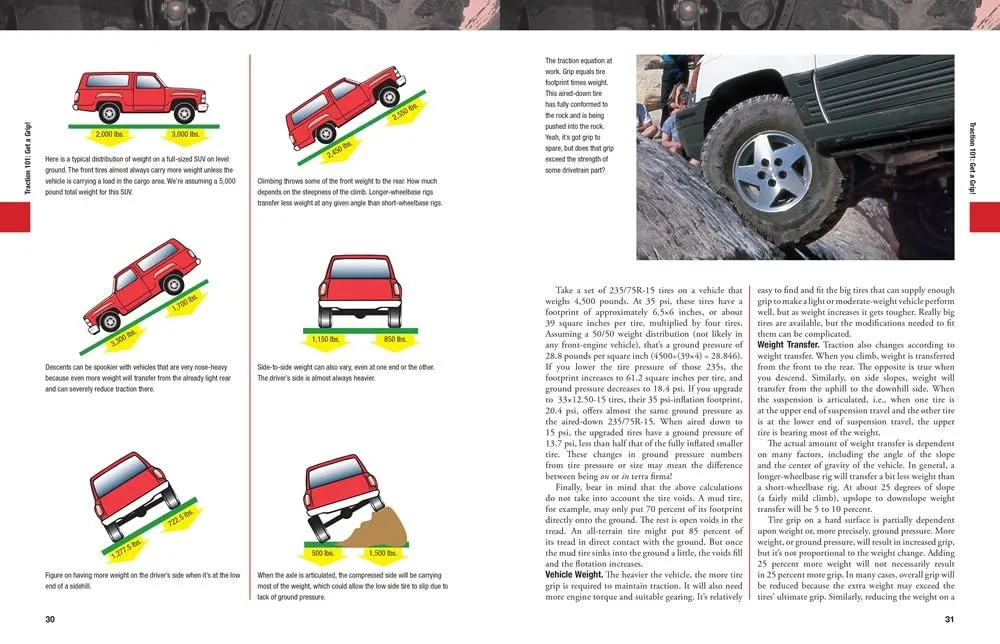 The Four-Wheeler's Bible