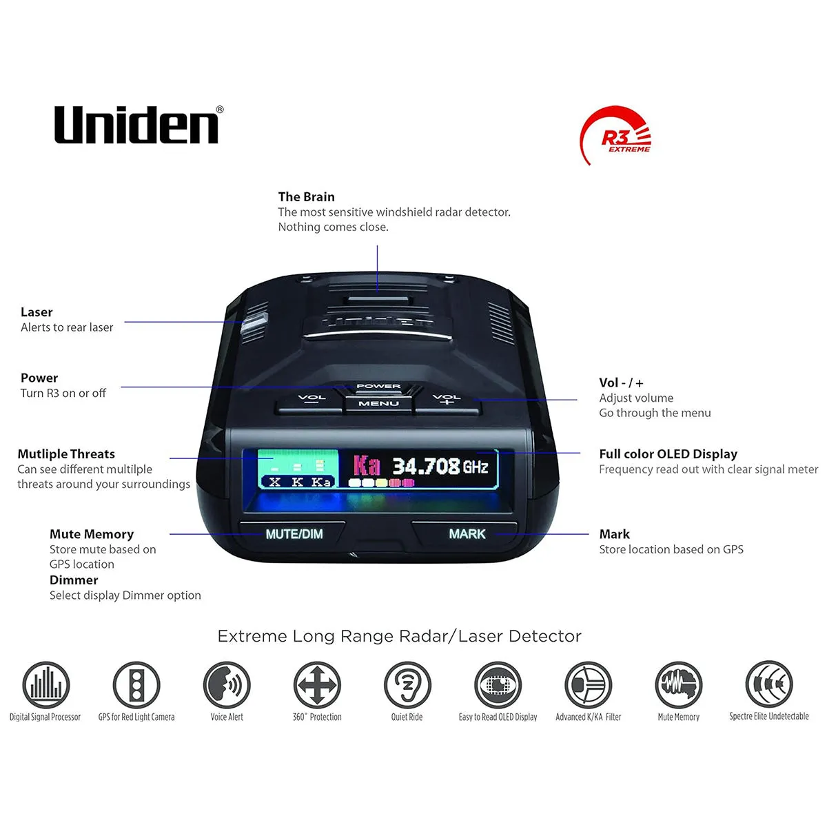 Uniden R3 Radar Detector with GPS