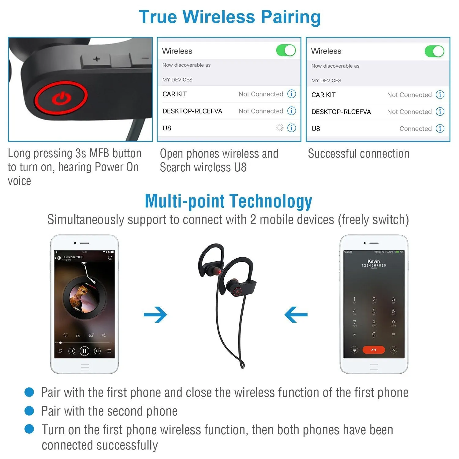 Wireless Headset IPX7 Waterproof