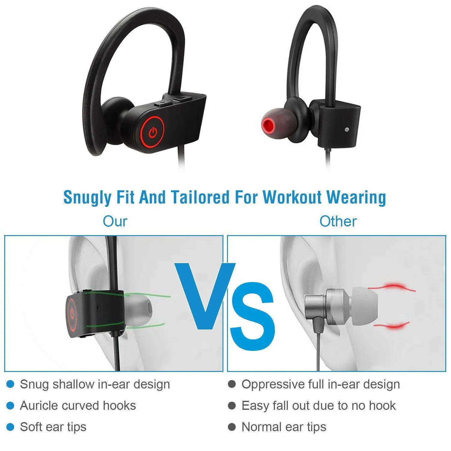 Wireless Headset IPX7 Waterproof