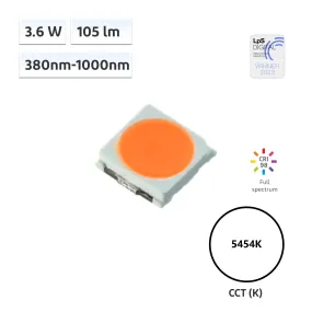 YUJILEDS® CIE E 5454K SAI 95 3.6W LED SMD - 5050 - 10pcs