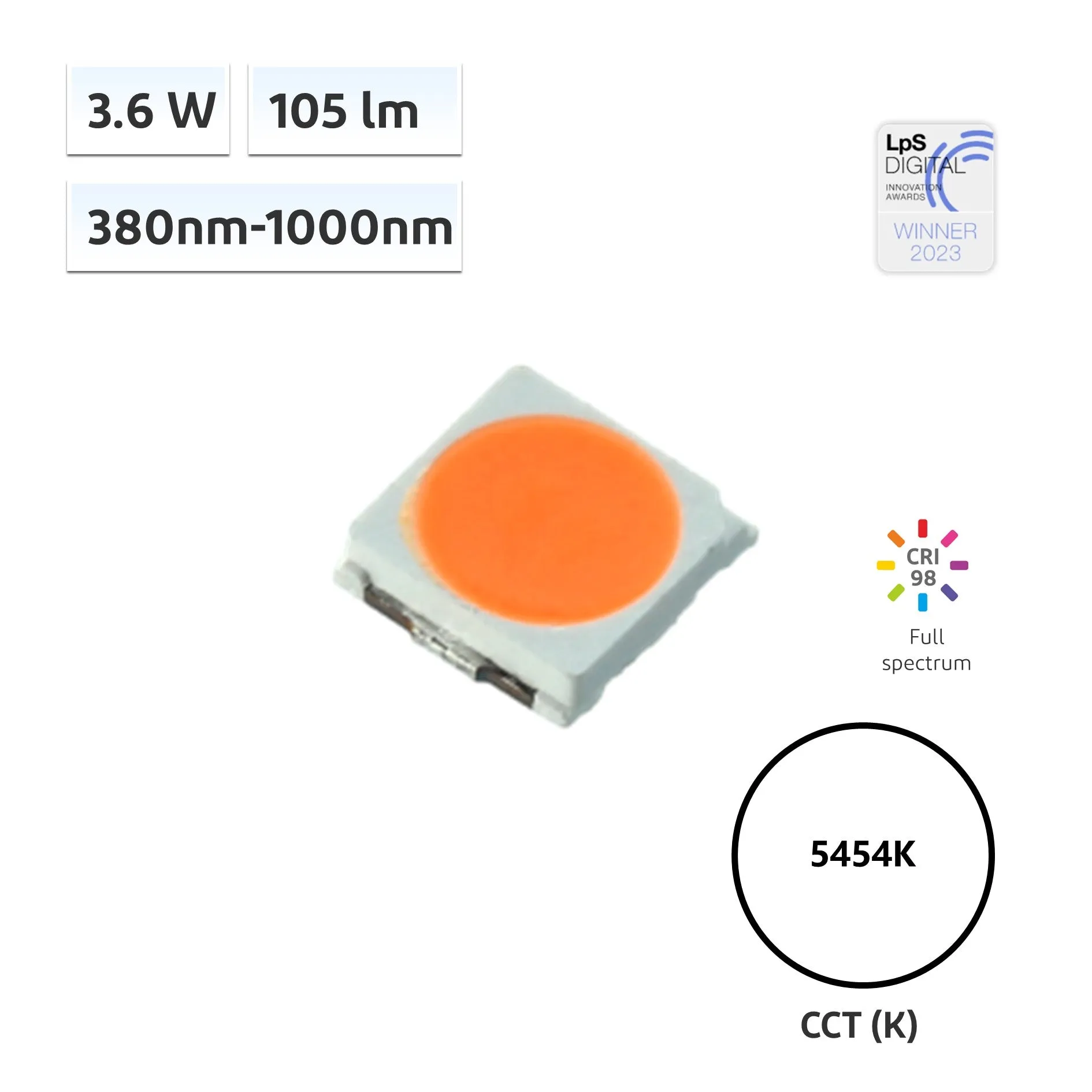 YUJILEDS® CIE E 5454K SAI 95 3.6W LED SMD - 5050 - 10pcs